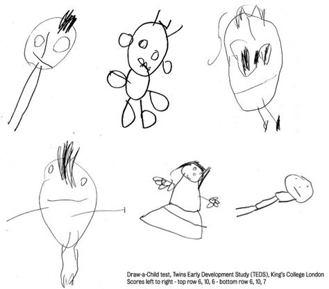 Children’s drawings could predict their intelligence later in life - interesting read Future Thinking, Person Drawing, Childrens Drawings, Drawing Videos, Thinking Skills, Drawing Skills, Childrens Art, Pictures To Draw, Art Education