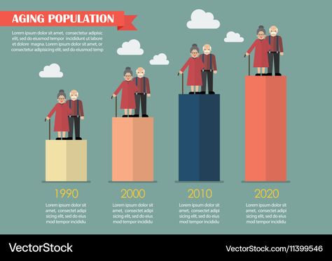 Aging Population, Vector Images, Vector Free