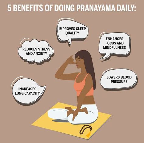 Pranayama Yoga Breathing Benefits For Health Benefits Of Pranayama, Breathing Benefits, Benefits Of Yoga Poster, Increase Lung Capacity, Benefits Of Bikram Yoga, Benefits Of Yoga Facts, Pranayama Breathing, Pranayama Yoga, Yoga Guru