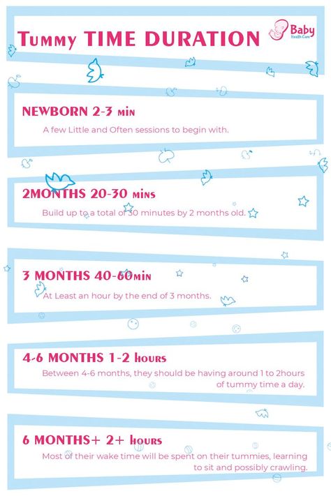 Weleda Baby, Baby Chart, Parenting Hacks Baby, Baby Tummy Time, Health Care Tips, Baby Routine, Baby Information, Baby Schedule, Newborn Baby Tips