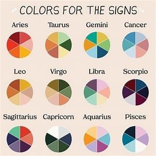 daily colors for zodiac signs - Search Zodiac Sign Colors Palette Capricorn, Zodiac Signs Favorite Colors, Cancerian Color Palette, Zodiac Colors Palette, Taurus Color Palette, Astrology Color Palette, Aries Color Palette, Gemini Color Palette, Horoscope Colors