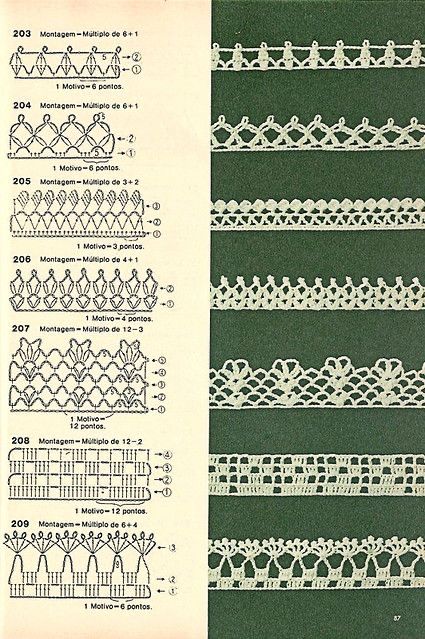 Crochet Edging Pattern, Háčkované Lemy, Crochet Border Patterns, Crochet Edging Patterns, Crochet Lace Edging, Crochet Lace Pattern, Crochet Borders, Crochet Diy, Crochet Motifs