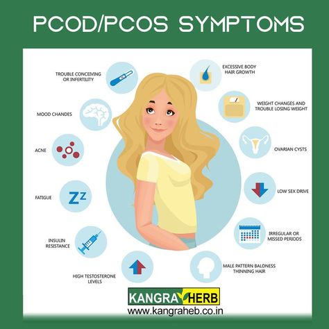 Polycystic Ovary syndrome (PCOS) is a very common condition affecting 5% to 10% of women in the age group 12–45 years. It is a problem in which a woman's hormones are out of balance. It can cause problems with menstrual periods and make it difficult for her to conceive. Know more: https://bit.ly/2SwU4Ut Call: +91 9555778800 Follow us on Instagram: @kangra_herb #pcod #pcos #irregulrperiods #harmonedisorder #polycysticovarysyndrome #womenhealth #harmones Pcod Problem, High Testosterone, Womens Health Care, Weight Changes, Male Pattern Baldness, Polycystic Ovaries, Conceiving, Daily Health Tips, Testosterone Levels