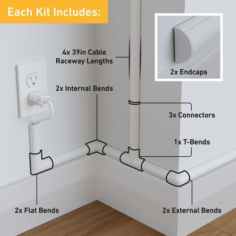 D-Line 4-Meter Cable Concealer Kit, Half Round Cord Covers, Paintable Cable Management, Hide TV Wires, Cord Organizer - 4X 30mm (W) x 15mm (H) x 1-Meter Lengths & 12 Raceway Accessories - White : Amazon.ca: Tools & Home Improvement Covering Tv Cords On Wall, Hide Wires On Wall, Hide Router, Hide Tv Cables, Cable Hider, Hide Tv, Cord Hider, Tv Cords, Apt Decor