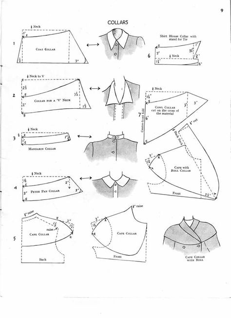 Pattern Making Tutorial, Learn Sewing, Shirt Collar Pattern, T Shirt Sewing Pattern, Sewing Collars, Corset Sewing Pattern, Sewing Courses, Doll Dress Patterns, Fashion Sewing Tutorials