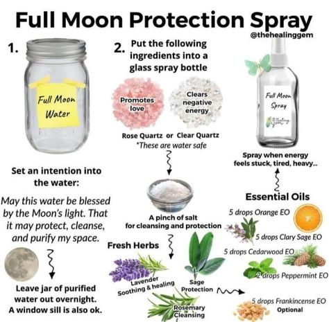 Spiritual Floor Wash Recipe, Witchy Sprays, Full Moon Protection, Blue Moon Rituals, Essential Oil Spray Recipes, Full Moon Spells, Full Blue Moon, Full Moon In Pisces, Moon In Pisces