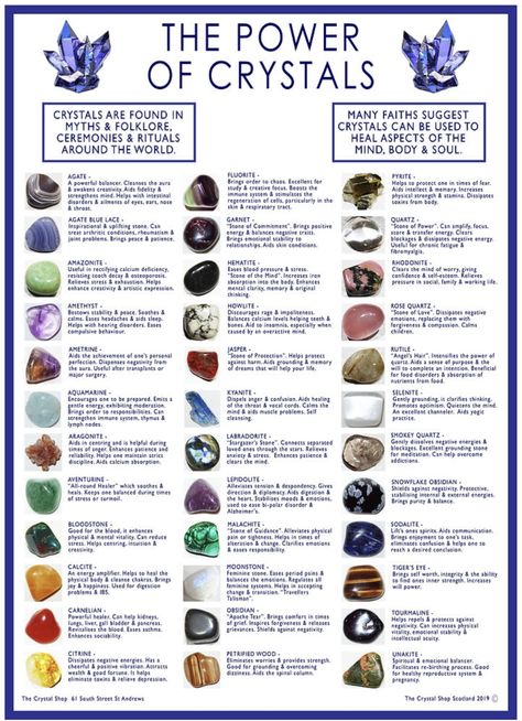 Homemade Body Spray, Chakra Stones Chart, Crystal Meanings Charts, Energy Stones Crystal Healing, Best Healing Crystals, Gemstones Chart, Crystal Healing Chart, Crystals Healing Properties, Gemstone Meanings