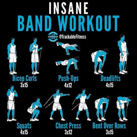 Band Workouts For Men, Full Body Calisthenics Workout, Workouts For Men, Fighter Workout, Bands Workout, Home Workout Men, Band Workouts, Gym Workout Planner, Gym Diet