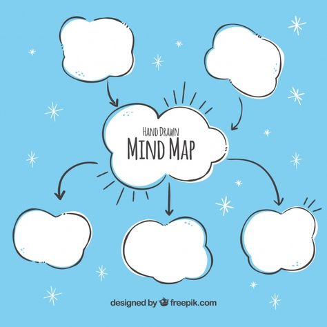 Hand drawn mind map with clouds | Free Vector #Freepik #freevector #infographic #business #hand #template Cute Mind Map Template, Blank Mind Map, Story Map Template, Mind Maping, Hand Template, Maps Aesthetic, Mind Map Template, Infographic Business, Mind Map Design