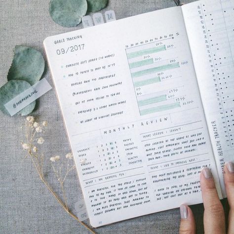 bullet journal collection for project management Analog Life, Monthly Reflection, Bullet Journal Planner, Monthly Review, Bullet Journal Notes, Goal Tracking, Bullet Planner, Bullet Journal Ideas, Bullet Journal Aesthetic