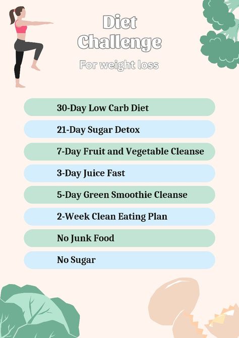 Diet challenge for weight loss fast,diet rapid weight loss 7 Day Fruit Fast, 72 Hour Fruit Fast, Fruit And Vegetable Cleanse, Vegetable Cleanse, Fruit Fast, 21 Day Sugar Detox, Notion Ideas, Lung Detox, Green Smoothie Cleanse