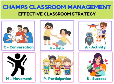 Champs Classroom Management is a proven and effective way to create a positive and productive learning environment in your classroom. Champs Classroom Management, Classroom Strategies, Positive Learning, Teaching Methods, Learning Environments, Classroom Management, To Create, Benefits, Education