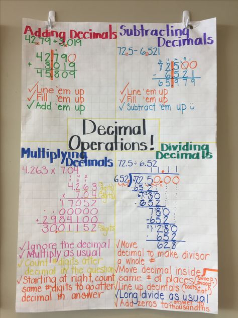 Decimal Operations Anchor Chart -colour coded, step-by-step -with examples -adding decmimals, subtracting decimals, multiplying decimals, dividing decimals Decimal Operations Anchor Chart, Operations Anchor Chart, Decimals Anchor Chart, Math Anchor Chart, Multiplying Decimals, Subtracting Decimals, Dividing Decimals, Math Decimals, Math Charts