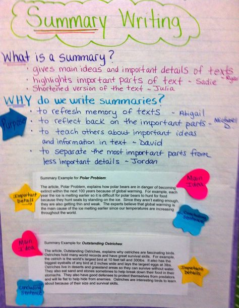 Two Reflective Teachers: Summary Writing in Nonfiction Unit Part 1 Summary Writing Example, Summarizing Nonfiction, English Grammar Notes, Summary Writing, Best Writing, 4th Grade Writing, Reading Anchor Charts, Work On Writing, Scholarship Essay