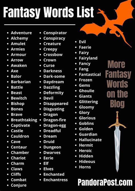 World Names Ideas, Names Ideas With Meaning, Fantasy World Names, World Names, Words To Know, Dark Fantasy Book, Fantasy Genre, Fantasy Story Ideas, Dogs Instagram