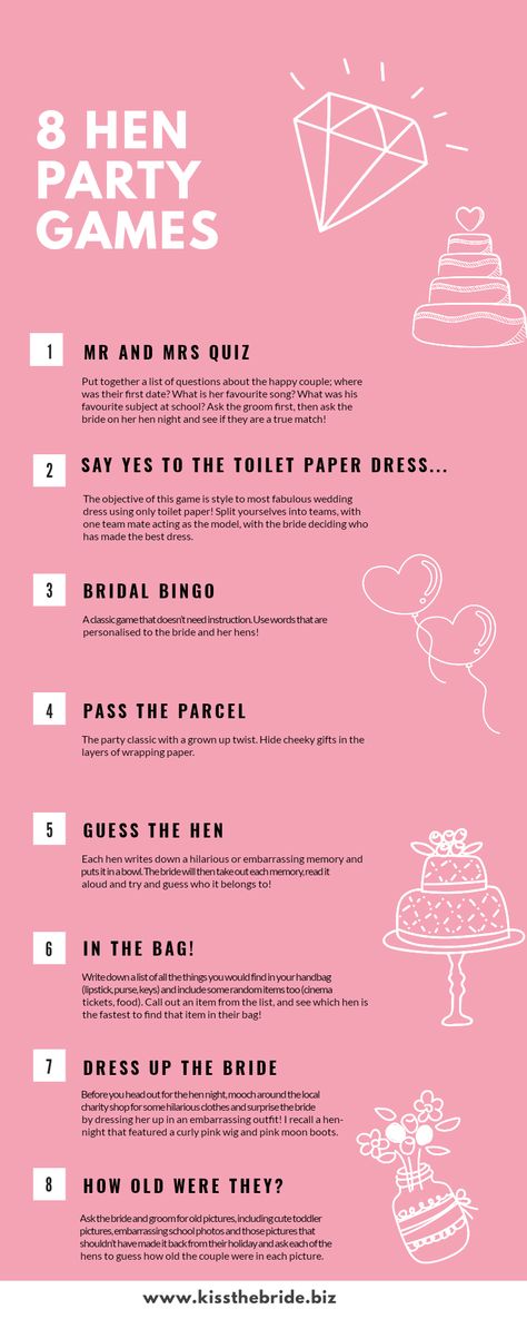 Hen Do Checklist, Bachelorette Party Icebreaker Games, Hen Do Planning Checklist, Hen Do Bingo, Hen Party Set Up, Hen Festival Party Ideas, Hen Do Gift Bag Ideas, Hen Fest, Hens Games