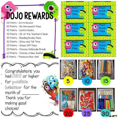 27 Amazing Class Dojo Printables and Ideas - Class Dojo Rewards - Teach Junkie Class Dojo Rewards, Dojo Rewards, Dojo Points, Dojo Ideas, Classroom Discipline, Class Dojo, Classroom Behavior Management, Classroom Rewards, 4th Grade Classroom