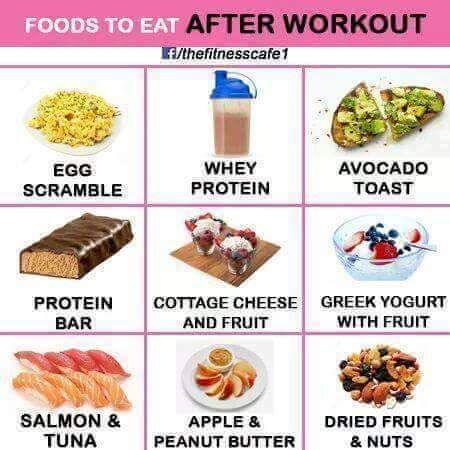 (20) Foods for healthy lifestyle - Imgur Eat After Workout, After Workout Food, Workout Post, Post Workout Snacks, Workout Snacks, Post Workout Food, Good Foods To Eat, After Workout, Pre Workout