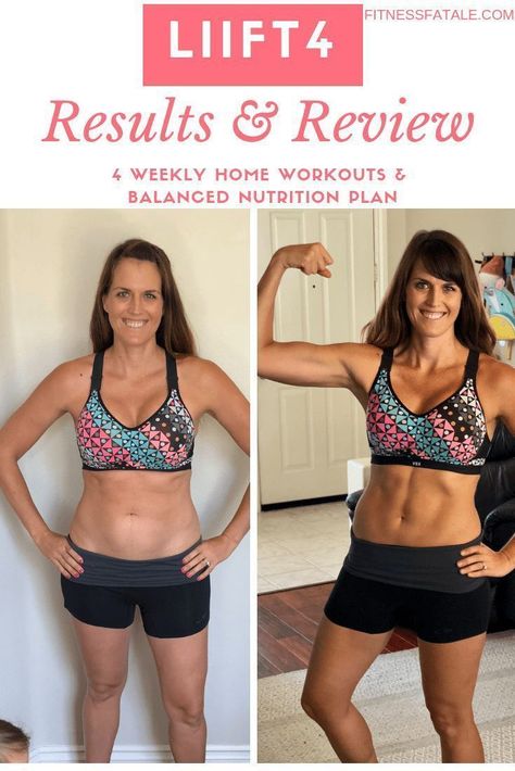 LIIFT4 and Running Results - 8 week, 4 day a week weight lifting program while training for a half marathon. Running Results, 80 Day Obsession Workout, Training For A Half Marathon, Weight Lifting Program, Knee Fat, Beachbody Coaching, Postpartum Workout, Adele Weight, Beachbody Programs