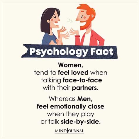 Women, tend to feel loved when talking face-to-face with their partners. Whereas Men, feel emotionally close when they play or talk side-by-side. #facts #psychology Psychological Facts About Love, Psychology Facts About Love, Facts About Love, Psychology Love, Facts Psychology, Psychology Notes, Psychological Facts Interesting, Understanding Men, Psychology Says