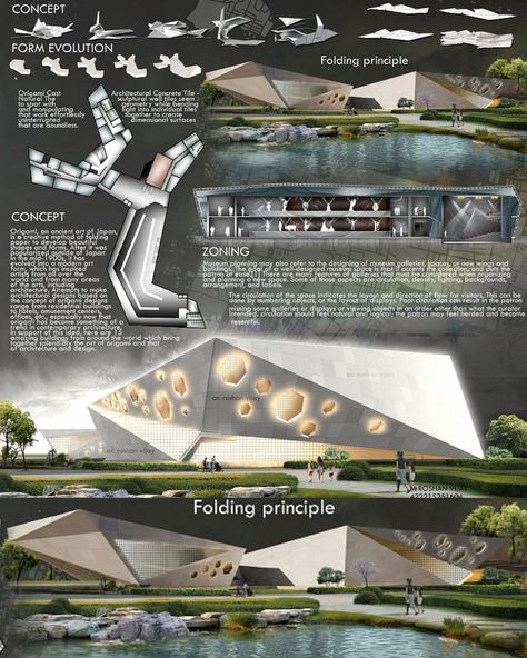 Study Model Architecture, Architecture Plates, Art Museum Architecture, Concept Board Architecture, Animal Infographic, Museum Plan, Model Architecture, Architecture Program, India Architecture