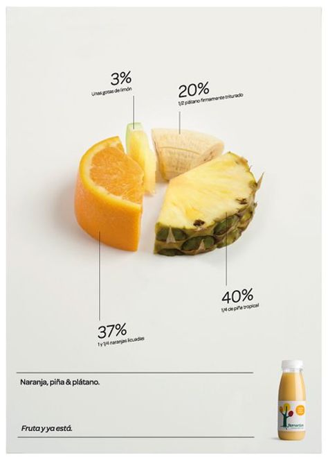 Romantics - heymercedes: Design Cibo, Food Infographic, Data Design, Food Graphic Design, Food Ads, Information Design, Food Poster, Menu Design, Advertising Design