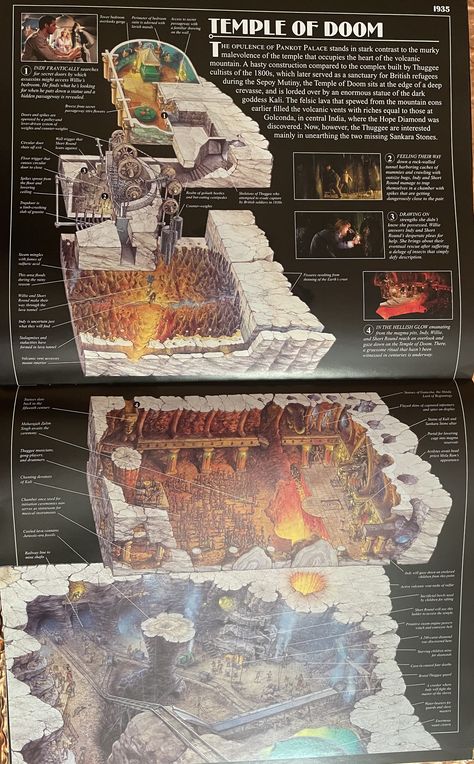 Indiana Jones And The Temple Of Doom, Indiana Jones Concept Art, Indians Jones, Indiana Jones Temple Of Doom, Minecraft Temple, Temple Of Doom, Specimen Book, Hollow Earth, Amazing Minecraft