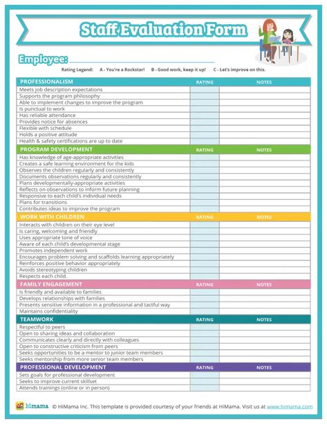 Preschool Teacher Evaluation Form - Free Templates | HiMama Staff Evaluation Form For Childcare, Director Of Preschool, Teachers Evaluation Form, Teacher Evaluation Form Teaching, Preschool Teacher Evaluation Form Free, Preschool Teacher Training Ideas, Preschool Teacher Evaluation Form, Preschool Assistant Director, Employee Evaluation Form Free Printable