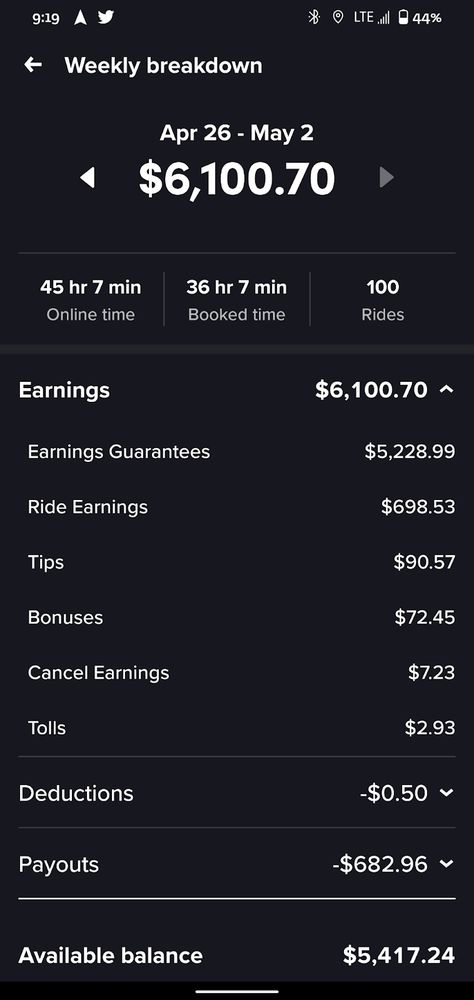 If you’ve been on the fence about driving for rideshare, you may be seriously considering it with all of the new ‘guaranteed earnings’ offered by Uber, Lyft and other companies.... The post How This Driver Earned $6,000 With Lyft in One Week appeared first on The Rideshare Guy Blog and Podcast. Lyft Driver Ideas, Best Food Delivery Service, Driver App, Lyft Driver, Business Cards Layout, Business Marketing Plan, Scammer Pictures, Uber Driver, Model Call