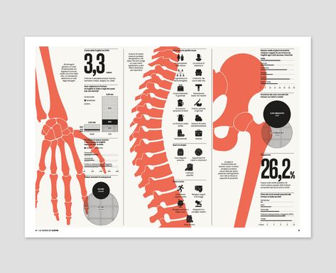 Infographic Inspiration, Information Visualization, Data Visualization Design, Infographic Design Layout, Graphic Design Infographic, Creative Infographic, Data Design, Infographic Poster, 타이포그래피 ��포스터 디자인