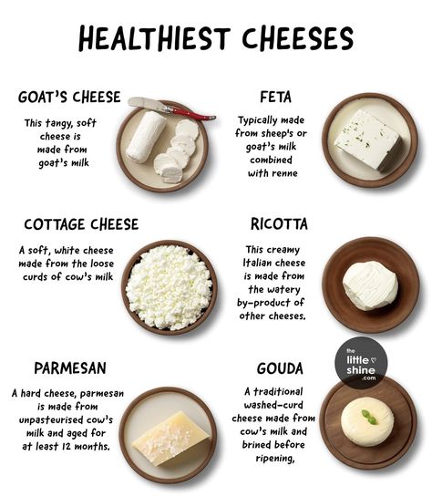 Healthiest Cheese To Eat, Homemade Cheese Recipes, Healthiest Cheese, Kasseri Cheese, Cheese Benefits, Cheese Types, Culinary Basics, Raw Cheese, Healthy Cheese