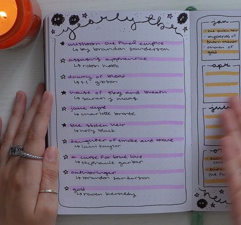 Katie Is Reading, Tbr Journal Spread, Tbr Bullet Journal Spread, Reading Journal Tbr Spread, Katie Is Reading Journal, Tbr Journal Page, Tbr Spread, Reading Journal Tbr, Tbr Journal