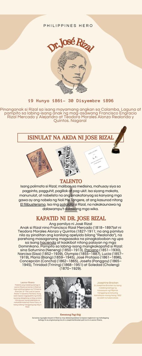 Infographics about Dr. Jose Rizal, it all based on a research about him. Noli Me Tangere Design, Noli Me Tangere Jose Rizal, Noli Me Tangere Characters, Dr Jose Rizal, Filipino Words, Jose Rizal, Noli Me Tangere, Infographic Layout, Presentation Slides Design