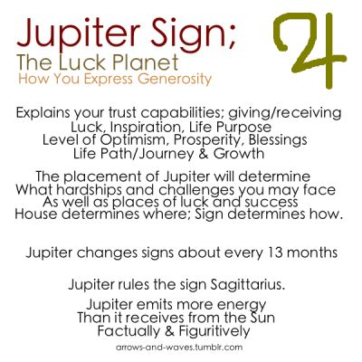 Astrology: Jupiter Sign | #astrology #zodiac #jupitersign Zodiac Planets, Jupiter Sign, Astrology Capricorn, Astrology Planets, Astrological Symbols, Numerology Numbers, Numerology Chart, Learn Astrology, Astrology Numerology