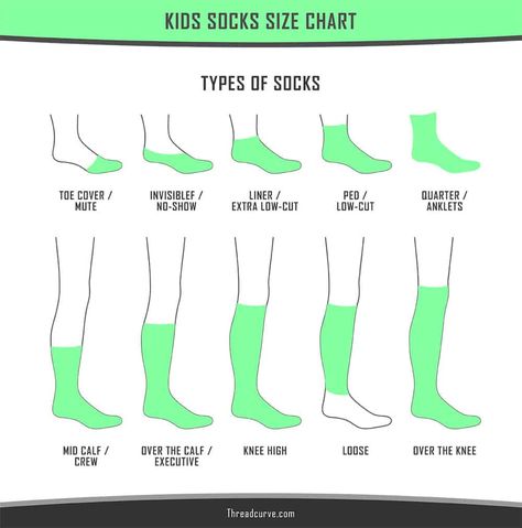 Types of Socks Chart Types Of Socks, Half Socks, Find Your Match, Calf Socks, On The Top, Interesting Questions, Kids Socks, Above The Knee, Sock Shoes