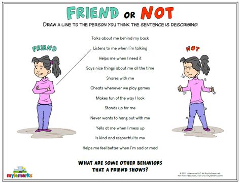 How To Be A Good Friend For Kids, Being A Good Friend Activities For Kids, Relationship Worksheets, Friendship Skills, School Social Work, Counseling Activities, Social Emotional Skills, Counseling Resources, Neil Armstrong