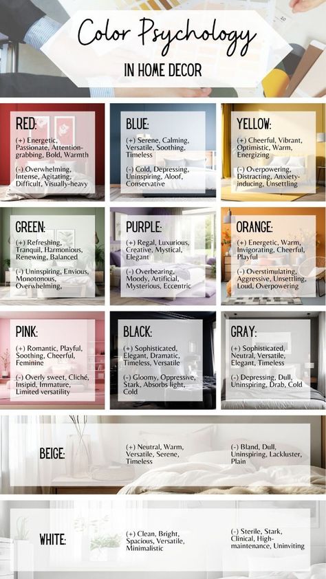 How To Choose Colors For Your Home, Colour Theory For Interior Design, Colour Psychology In Rooms, Home Colors Ideas, Color Theory For Interior Design, How To Use Color In Interior Design, Color Theory In Interior Design, Color Psychology Home Decor, Bedroom Color Psychology