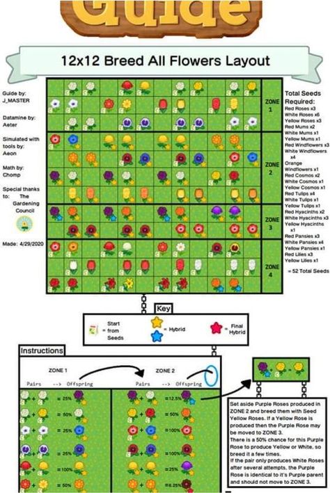 Animal Crossing Flower Hybrids - 12x12 Breed All Flowers Layout Animal Crossing Vegetable Garden Code, Acnh Vegetable Garden Code, Animal Crossing Veggie Garden, Acnh Veggie Garden Layout, Acnh Vegetable Garden Layout Ideas, Animal Crossing Vegetable Garden, Veggie Garden Layout, Flower Garden Layouts, White Hyacinth