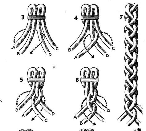 4-strand braid round 4 Strand Round Braid, 4 Strand Braids, Pola Macrame, Paracord Braids, How To Braid, Paracord Knots, Knot Braid, Knots Diy, Strand Braid