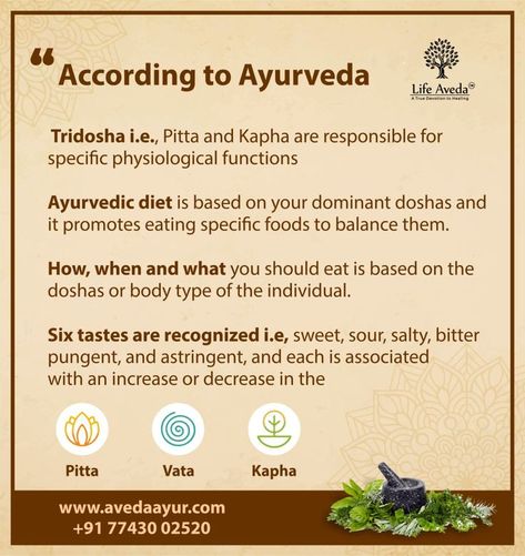 Ayurveda Recipes, Ayurvedic Diet, Pitta Dosha, Ayurveda Life, Ayurvedic Healing, Food To Eat, Astringent, Foods To Eat, Ayurveda