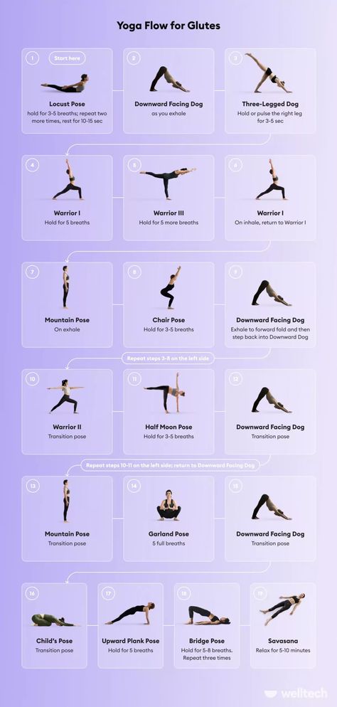 Sexy Butt Yoga: 9 Poses to Sculpt Your Bum - Welltech Yoga For Glutes, Yoga Chart, Yoga Sculpt, Yoga Poses For Men, Best Yoga Poses, Bum Workout, Plank Pose, Better Balance, Bridge Pose