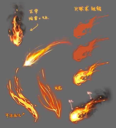 Flame Reference, Flame Digital Art, Flame Drawing, Fire Effect, Fire Drawing, Super Powers Art, Magic Design, Digital Painting Tutorials, Magic Art