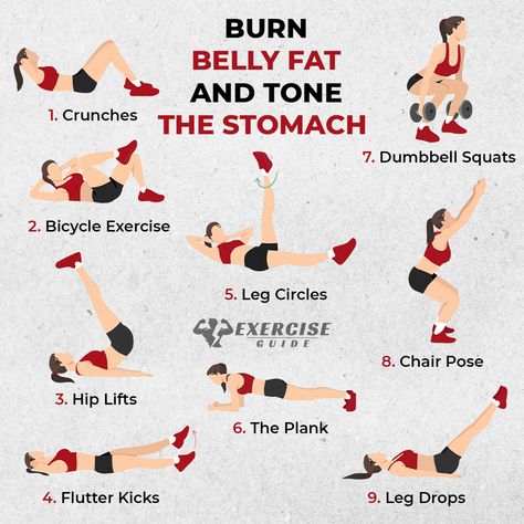 Exercise Guide | Transform your body with this efficient fat-burning move! 🔥 Practice for 30s, rest 15s, repeat for 15 mins daily. Shed 15-20 pounds before... | Instagram Planks Exercise, Tone Your Stomach, Tighten Stomach, Slim Stomach, Toned Stomach, Core Strengthening Exercises, High Intensity Cardio, Fat Burning Cardio, Quick Workout Routine