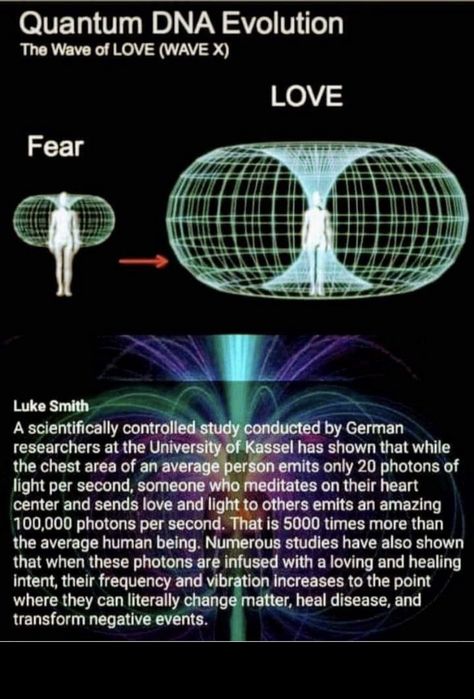 Quantum Physics Spirituality, Astronomy Facts, Interesting Science Facts, Spiritual Psychology, Cool Science Facts, Amazing Science Facts, Spirit Science, Energy Healing Spirituality, Healing Frequencies