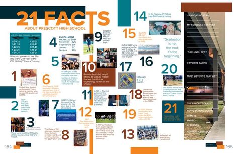 Facts About School, Student Life Yearbook, Yearbook Class, School Brochure, Yearbook Spreads, Yearbook Layouts, Yearbook Pages, Prescott Arizona, Yearbook Covers