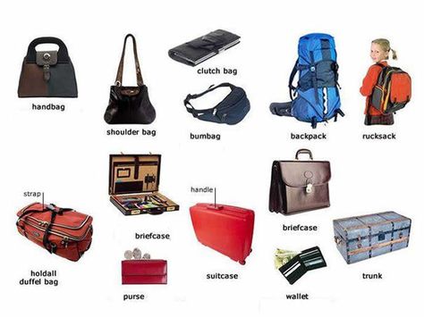 Types of Bags for Men | ... types of bags and also the names of some of the parts of a bag Types Of Handbags, Picture Dictionary, Bag Names, Visual Dictionary, Basic English, English Vocab, English Fun, Fashion Vocabulary, Improve Your English