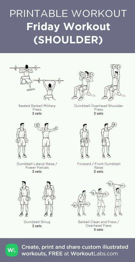 Friday Gym Workout, 45min Workout, Shoulder Day Workout, Workout Shoulder, Workout Labs, Printable Workout, Monday Workout, Gym Workouts For Men, Workout Posters