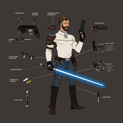 Jedi Oc Art, Star Wars Cinematic, Starfinder Characters, Kyle Katarn, Disneysea Tokyo, Lego Jedi, Jedi Cosplay, Grey Jedi, Spider Men