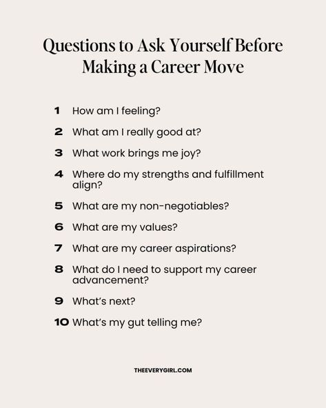 Starting Over Career, Career Questions To Ask Yourself, Career Worksheet, Boss Babe Quote, Babe Quote, Career Questions, Pharm Tech, Work Resume, Personal Mission Statement