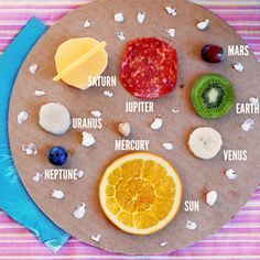 Creative Healthy Snacks, Space Snacks, Space Vbs, Healthy Food Art, Space Week, Healthy School Snacks, Solar System Projects, Snacks For Kids, Healthy School